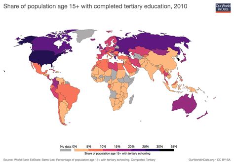 Tertiary Education Our World In Data