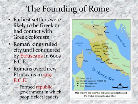 Founding Of Rome Map