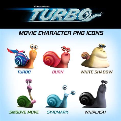 Turbo Movie 2013 Wallpapers Facebook Cover Photos And Character Icons
