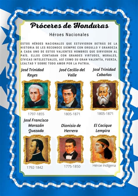 Conociendo A Honduras Póster De Próceres De Honduras
