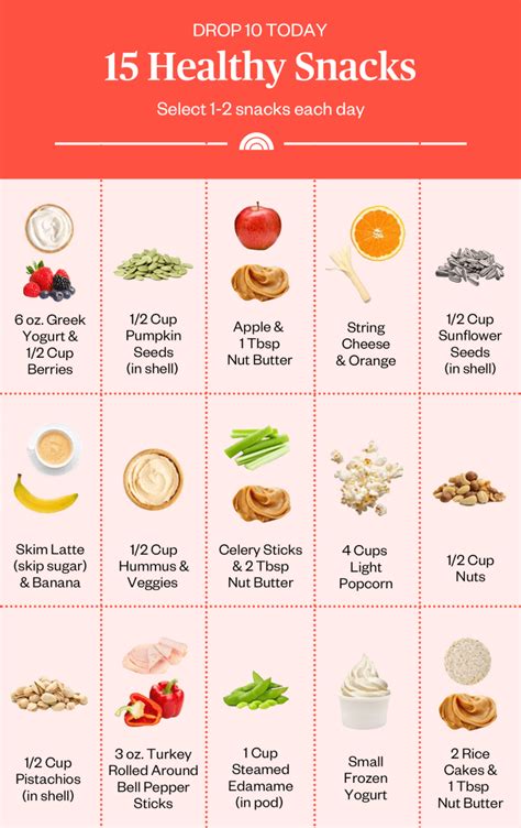 1 Month Diet Plan For Weight Loss Thesuperhealthyfood