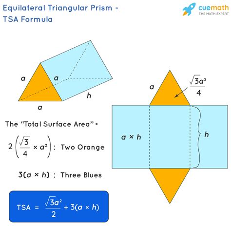 Surface Area Of An Equilateral Prism Formula Definition Examples