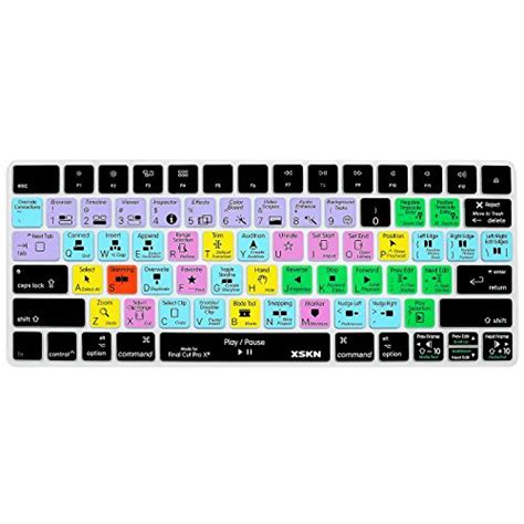 Top 8 Final Cut Keyboard Staubschutz Für Mäuse And Tastaturen Wategatel