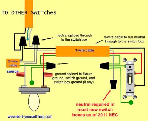 Light Fixture Switch Wiring Diagram Home Wiring Diagram