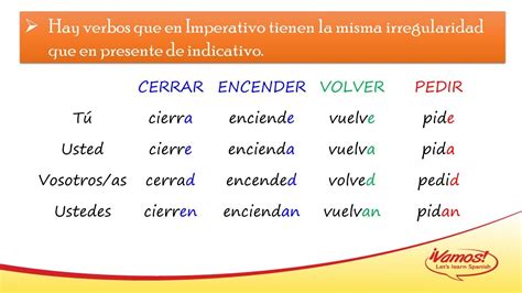 Welcome To Vamos Support Vamos Let S Learn Spanish Learning Spanish Spanish Grammar Grammar