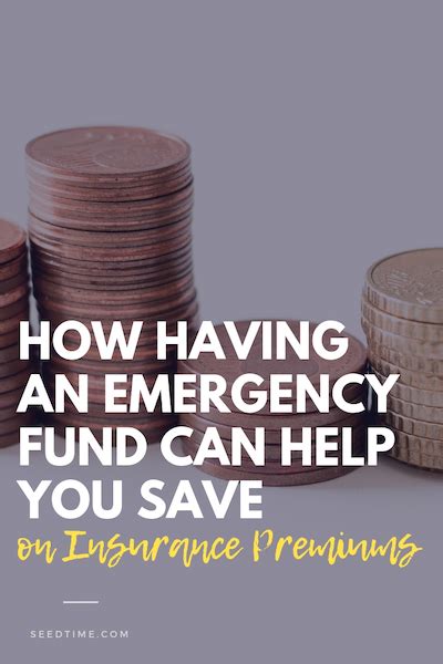 Security of your loved ones with potential for wealth creation and. How Having an Emergency Fund Can Help You Save on Insurance Premiums