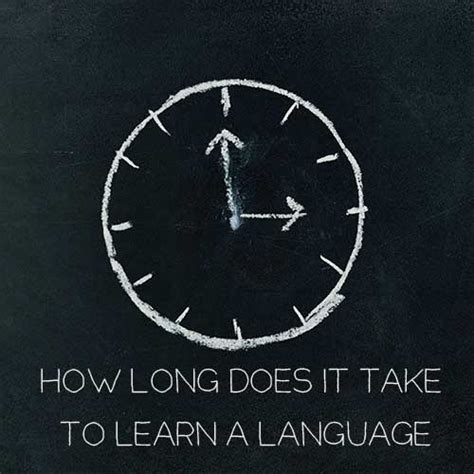The lingq system breaks them down like. How Long Does It Take to Learn a Language? - Luca Lampariello