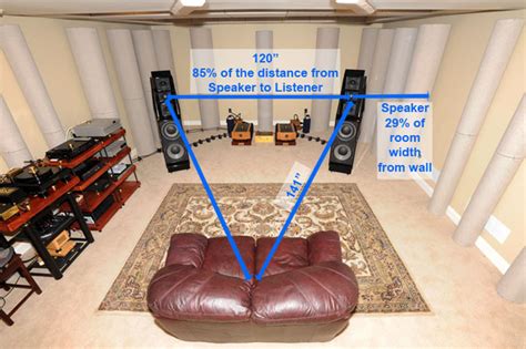 The flagship lumina iii floorstanding speakers will make you scratch your head because you still get gorgeous veneers, real sonus faber drivers and a real sonus faber sound. 6moons audio reviews: The Room