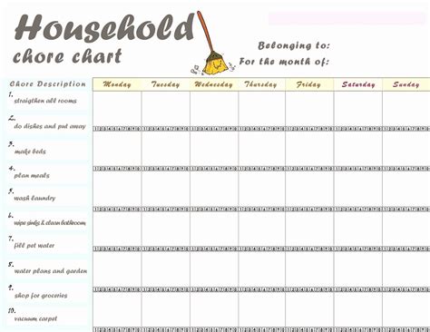 Roommate Chore Chart Template Best Of 10 Roommate Chore Chart In 2020