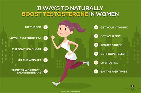 So how can men naturally influence testosterone levels? HOW TO BOOST TESTOSTERONE NATURALLY IN WOMEN | Dr Carissa