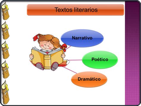 Texto Literarios Y No Literarios Los Textos Literarios En El Proceso
