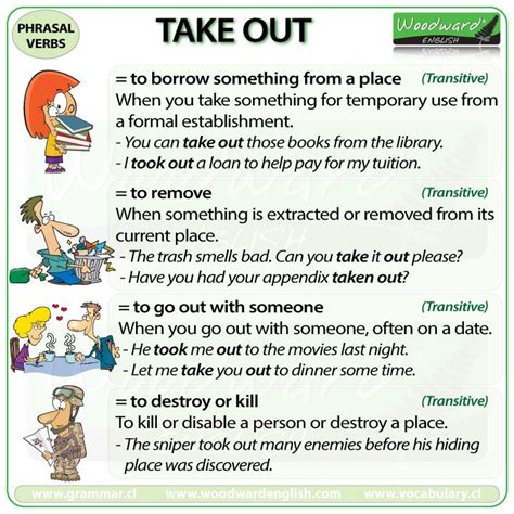 Take Out English Phrasal Verb With Meanings And Example Sentences
