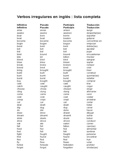 47 Verbos Irregulares En Ingles Mas Importantes Png Sado