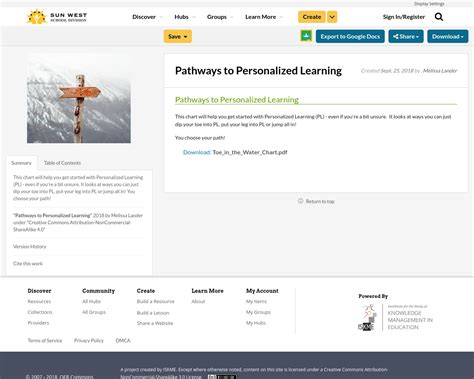 Pathways to Personalized Learning | Resource Bank
