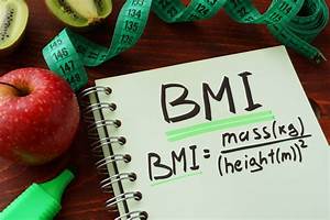 Bmi Calculator Body Mass Chart Bmi Formula And History