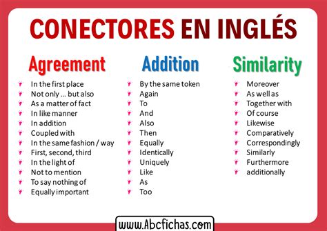 Ejemplos De Conectores En Ingles Y Espanol Opciones De Ejemplo Images