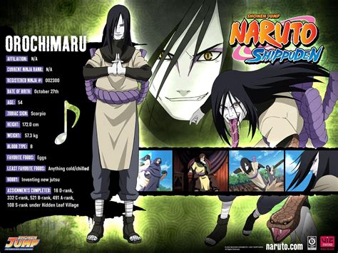 Naruto Character Profile Wallpapers Wallpaper Cave