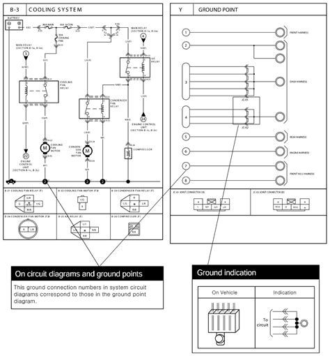 A schematic shows the plan and function for an electrical circuit, but is not concerned with the physical layout of the wires. Mitsubishi Lancer Wiring Diagram | Free Wiring Diagram