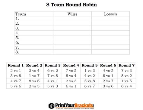 8 Team Round Robin Printable Tournament Bracket