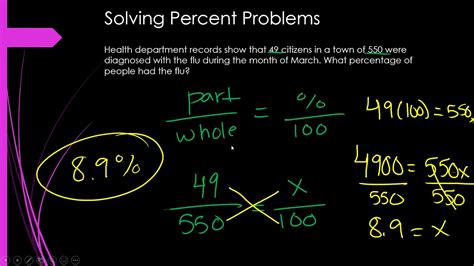 Lesson 9 Solving Problem With Percents Youtube