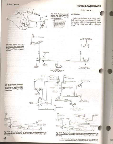 Where Can I Find A Wiring Diagram For A Deere Model 57 1971 Riding Mower