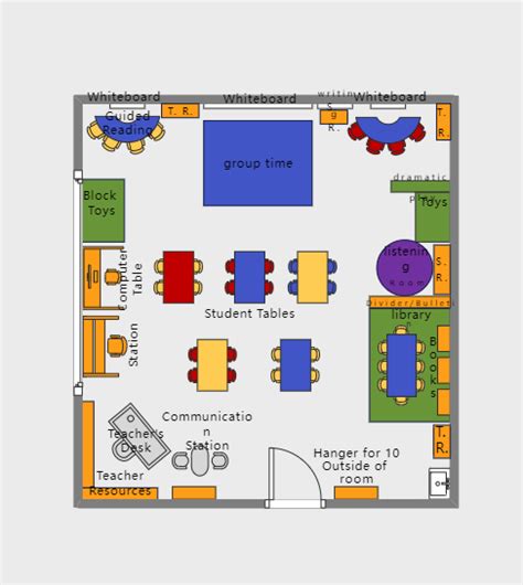 Elementary School Classroom Layout Plan Edrawmax Templates