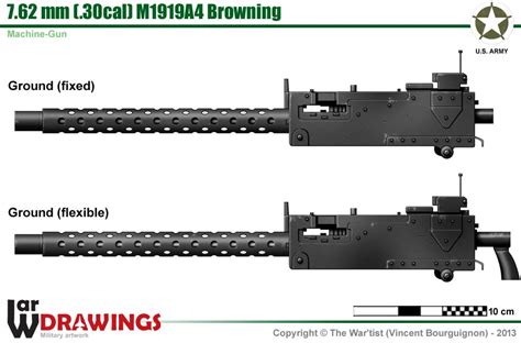 762 Mm M1919a4 Browning Machine Gun