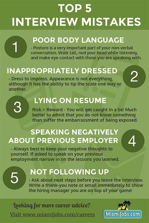 Top 5 Interview Mistakes Infographic