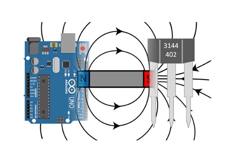 Arduino Tachometer Using A Hall Effect Sensor A3144 To Measure Rotations From A Fan — Maker