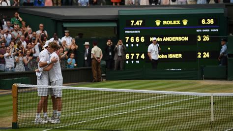 Andy murray's wimbledon chat with sue barker. Wimbledon: final-set tie-breaks to be introduced in 2019 ...