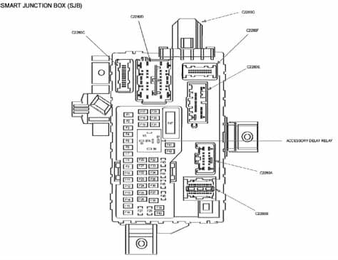 2010 Ford Fusion Fuse Diagram — Ricks Free Auto Repair ...
