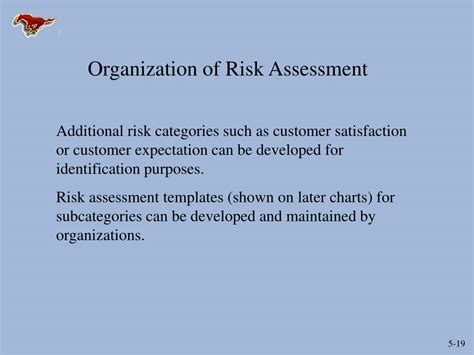 Ppt Dod Risk Management Policies And Procedures Powerpoint