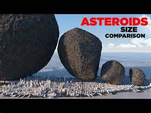 Russia is known all over the world for its thinkers and artists, including writers like leo tolstoy and fyodor dostoevsky, composers such as pyotr ilyich. How Big Are The Known Asteroids in the Solar System ...