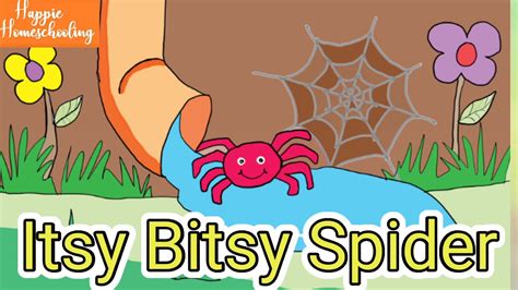 Itsy Bitsy Spider Song Incy Wincy Spider Itsy Bitsy Spider With Lyrics Nursery Rhyme For