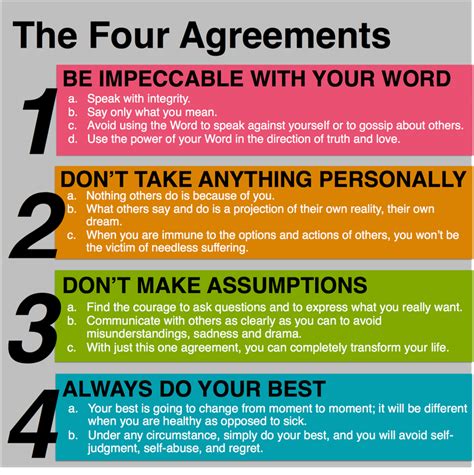 The Four Agreements Simple And Stoic Stoicism Millionaire