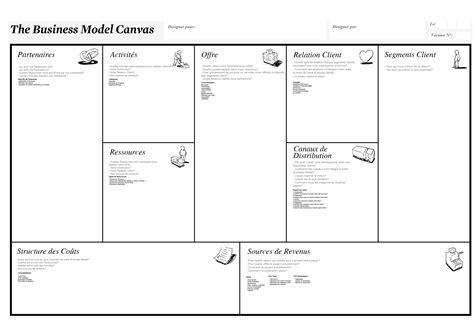 Los Pilares Del Business Model Canvas Blog Emprendimiento Images
