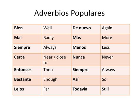 Ppt Sustantivos Adjetivos Verbos Y Adverbios Powerpoint The Best