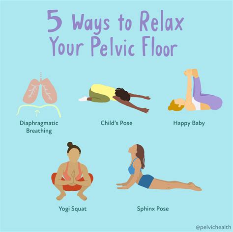 Ways To Relax Your Pelvic Floor Pelvic Floor Exercises Pelvic Floor