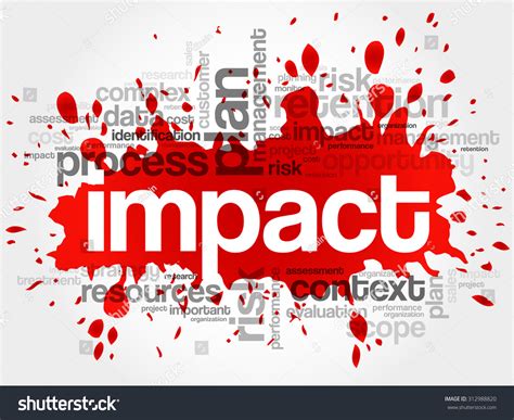 Impact Word Cloud Business Concept Stock Vector 312988820 Shutterstock