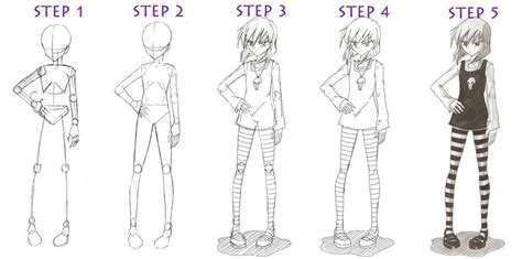 20 Inspiration Full Body Easy Anime Drawings For Beginners Step By