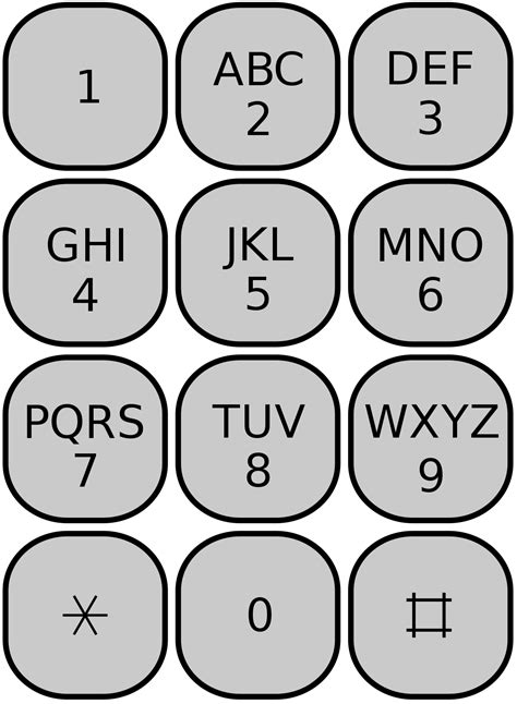 Number Pad With Letters ~ Thankyou Letter