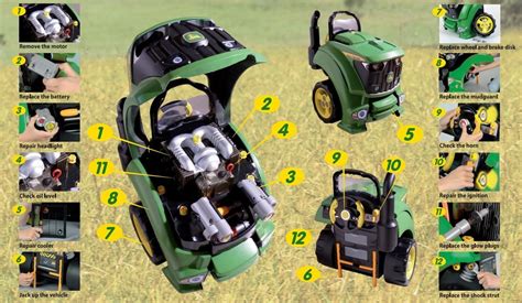 John Deere Tractor Engine