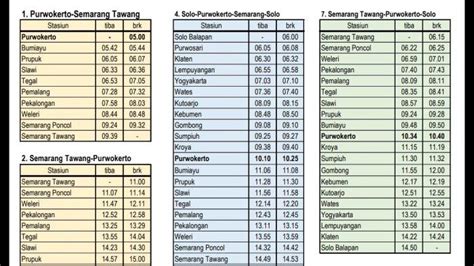 Jadwal kereta solo ke jakarta. Ini Jadwal dan Tarif Resmi KA Joglosemarkerto, Beroperasi ...