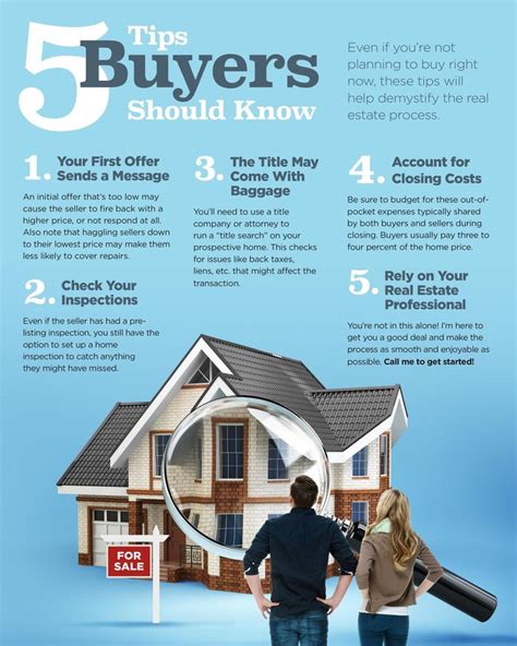 5 Tips Buyers Should Know Real Estate Real Estate Advice Real