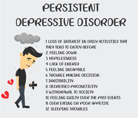 Types Of Depression The 7 Most Common Depression Disorders