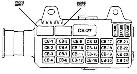 Isuzu Rodeo (1997) - fuse box diagram - Auto Genius