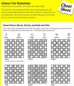 This is a neat program that suggest best moves for chess(dot)com/lichess/chess24 and recent one is the cheat is capable of showing multiple principal variations (lines of play), reading the best move out loud. Chess Rules Printable-Freebie! | Chess