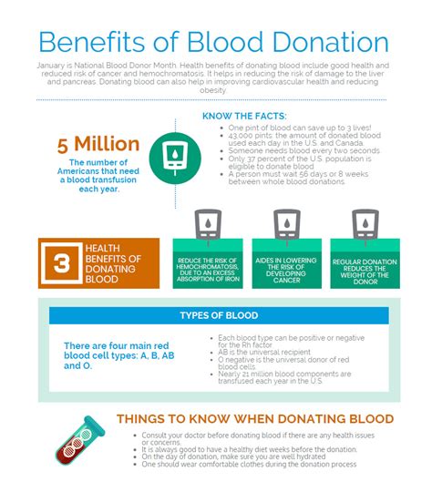 Health Benefits Of Donating Blood ACKCITY News