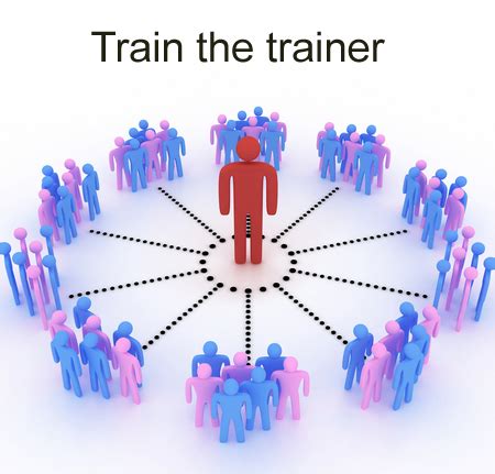 This training program has been designed for managers, executives, trainers, instructors, team leaders, or any aspired individual in an organization who wish to provide structured, training and conduct relevant and fair assessments in their organization so as to achieve peak performance. Train the trainer training | Train the trainer online training