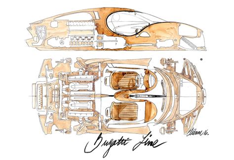 His victories with bugatti are memorable because he was among the oldest entrants in the races. Рисунок автомобиля Bugatti Chiron 2016 - дизайн скетч.
